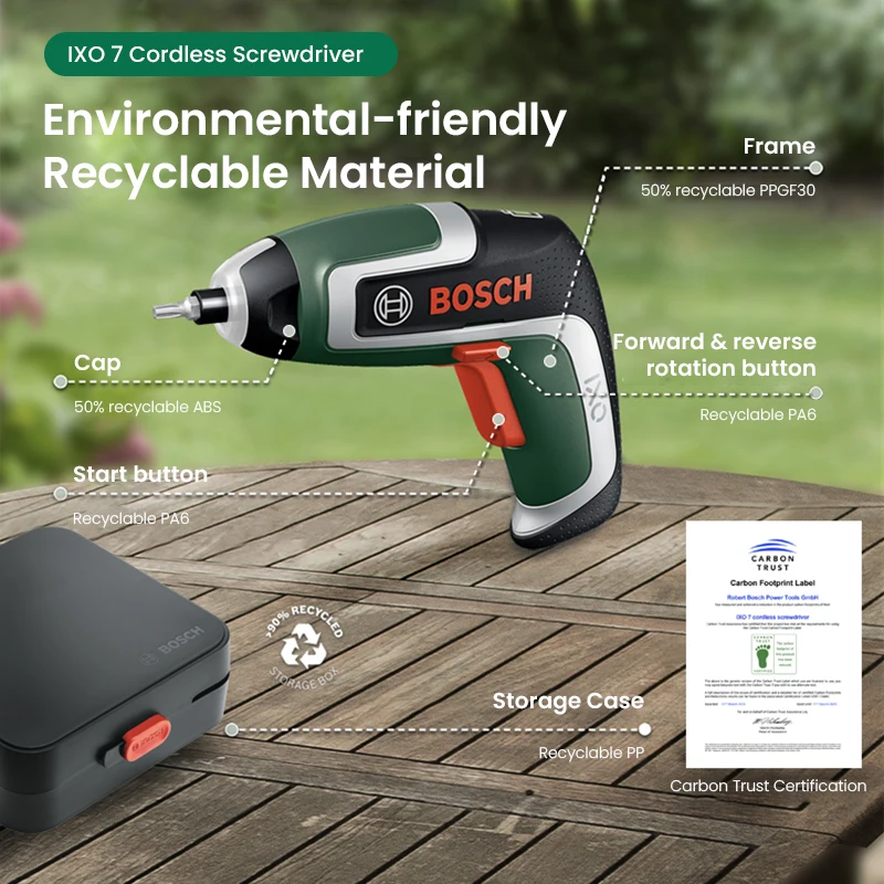 Power Tools Icon - Wkrętarka akumulatorowa Bosch IXO 7 3.6V,