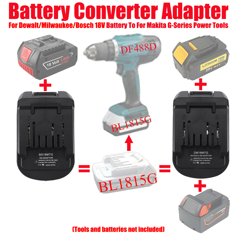 Power Tools Milwaukee - Adapter baterii ALASICKA DM18MTG BS18MTG do