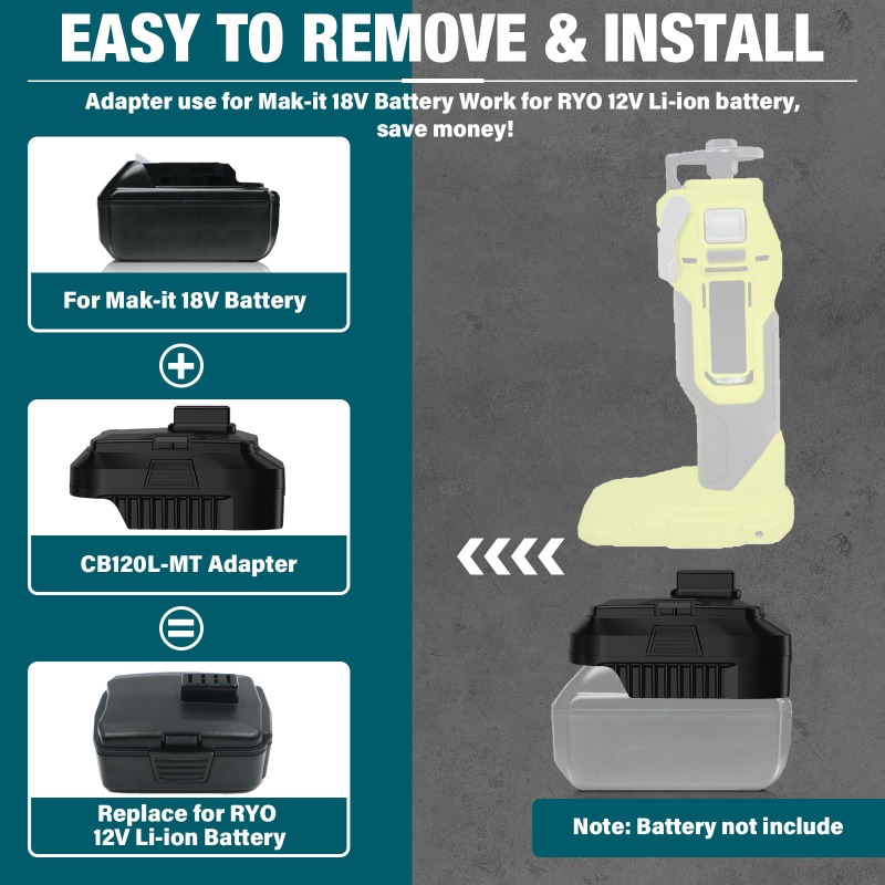 Adapter baterii HAKSINKY do ak – Power Tools Milwaukee recenzja i cena