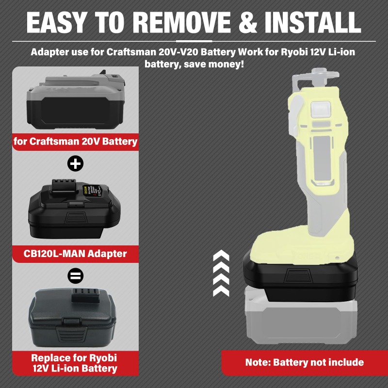 Adapter baterii HAKSINKY do ak – Power Tools Milwaukee recenzja i cena