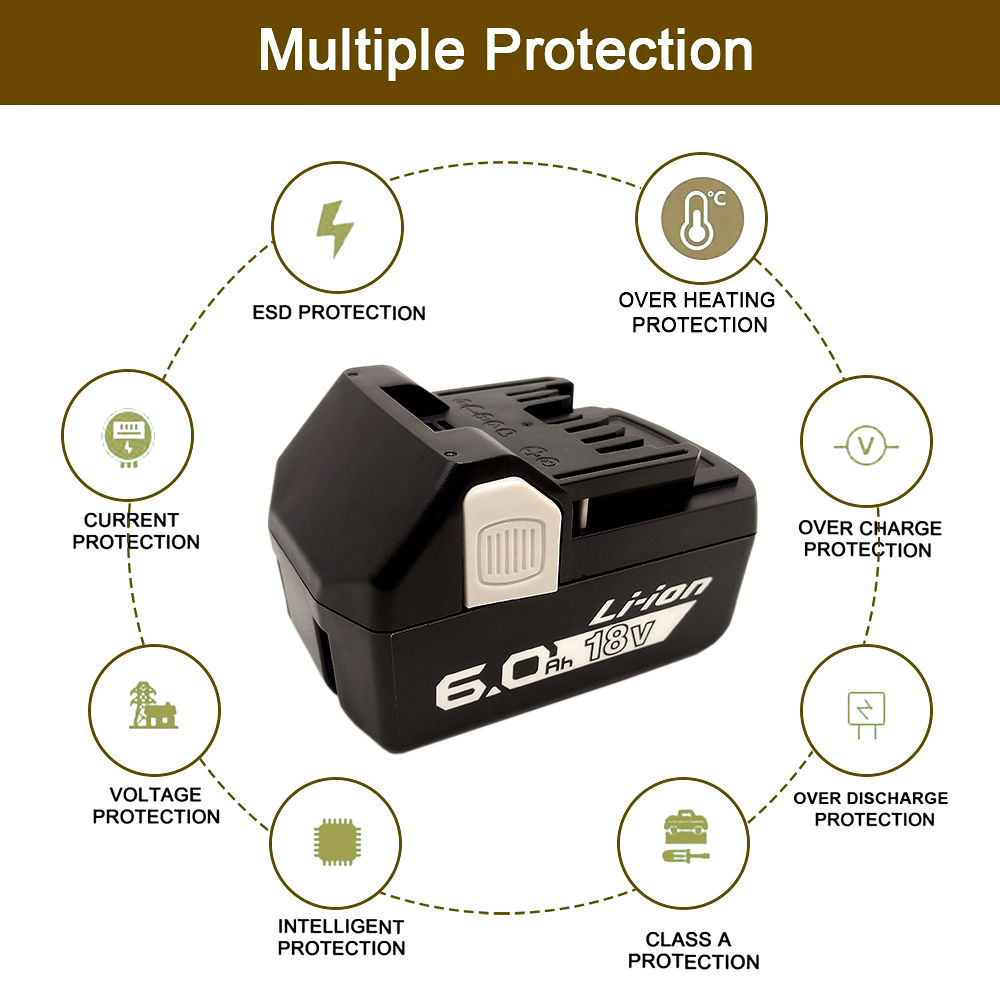 Akumulator litowo-jonowy 18V d – Power Tools Hikoki recenzja i cena