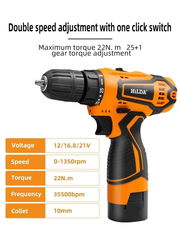 Wiertarko-wkrętarka akumulator – Power Tools You Must Have recenzja i cena