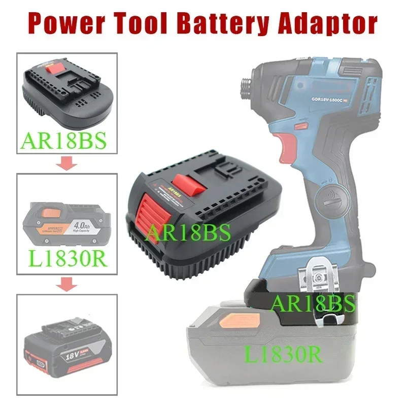 AR18MT AR18BS AR18ML konwerter – Power Tools Milwaukee recenzja i cena