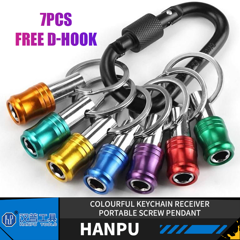 HANPU  Colourful Keychain Rece – Power Tools You Must Have recenzja i cena