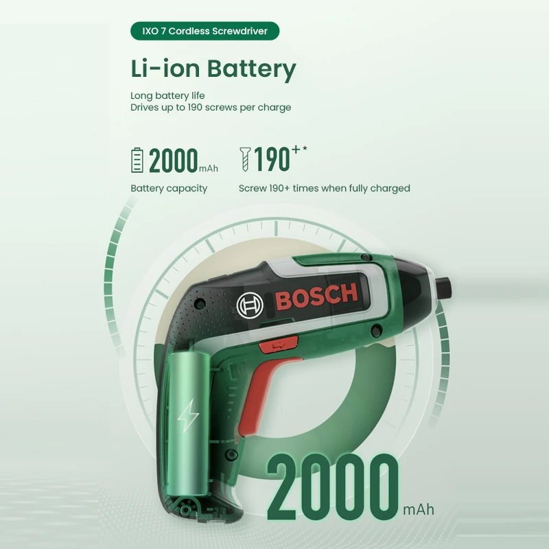 Wkrętarka akumulatorowa Bosch  – Power Tools Icon recenzja i cena