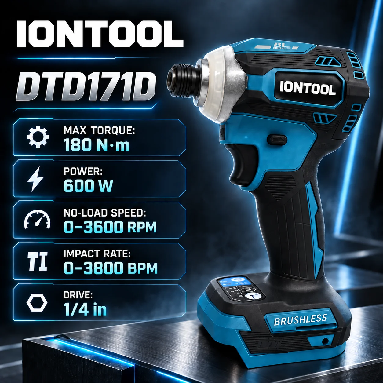 IONTOOL 3600RPM – akumulatorow – Power Tools For Construction Work recenzja i cena