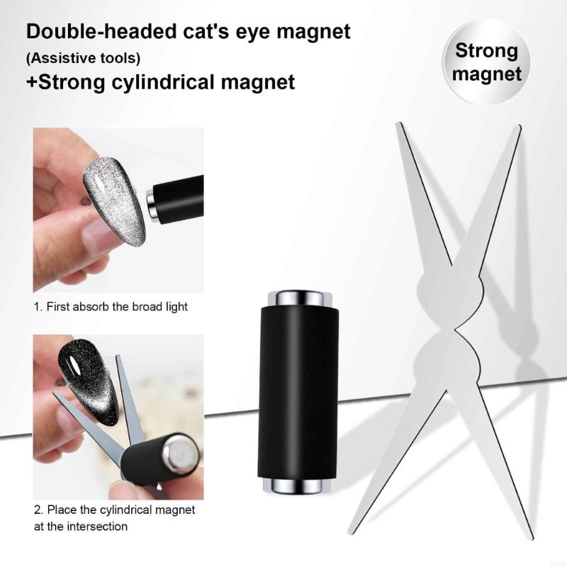 G99E Francuskie magnesy w kszt – Power Tools Cat recenzja i cena