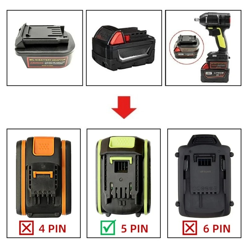 Konwerter akumulatorów do akum – Power Tools Green recenzja i cena