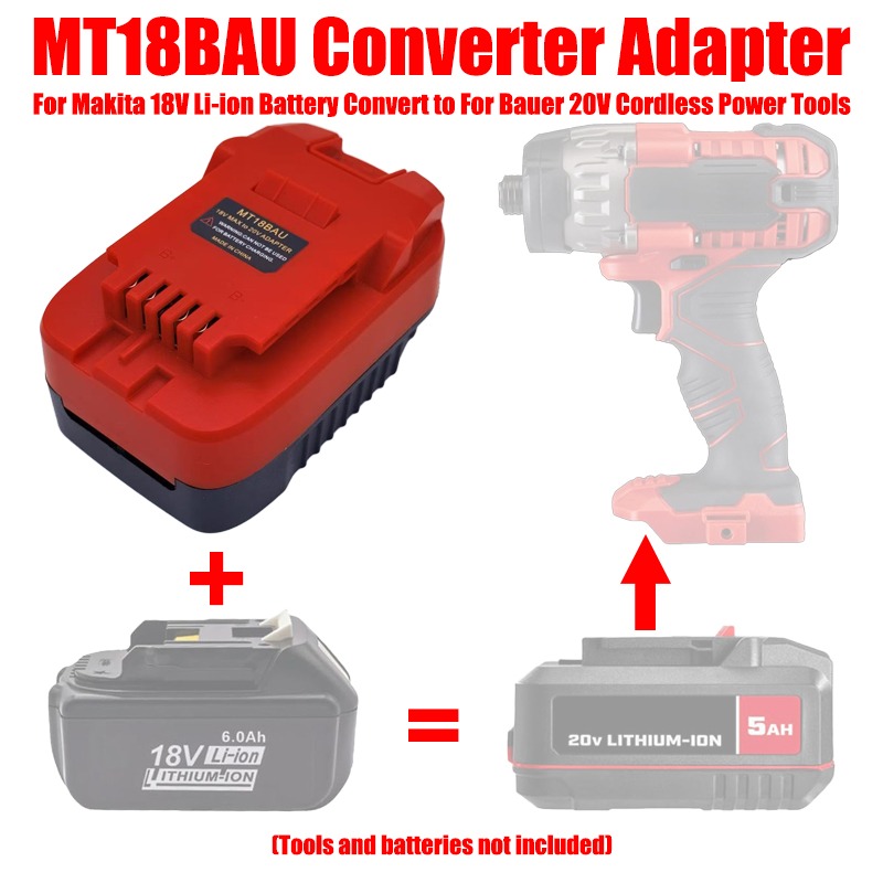 Adapter baterii ALASICKA MT18B – Power Tools Milwaukee recenzja i cena