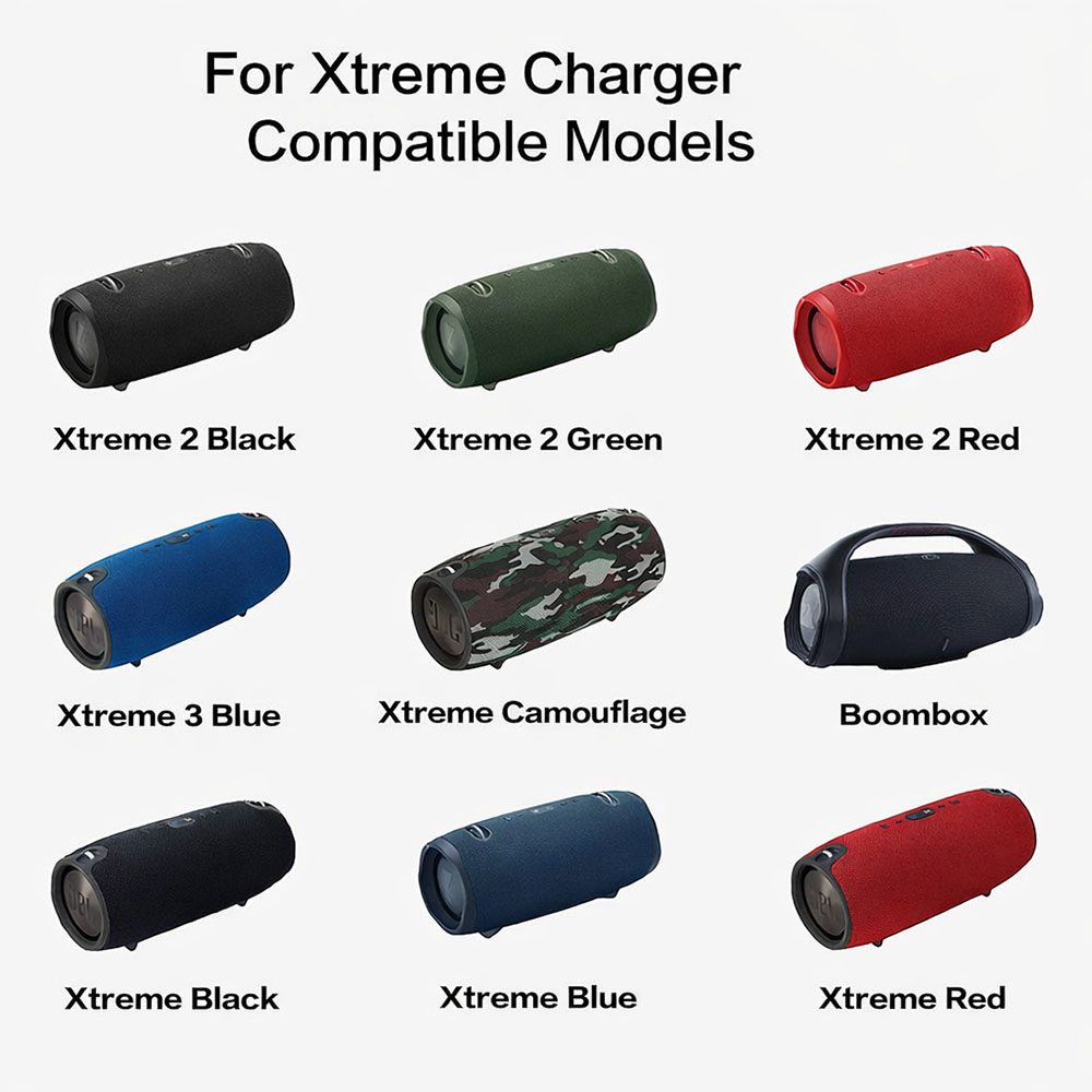 Ładowarka 19V 65W do Xtreme 2, – Xtreme Power Tools recenzja i cena