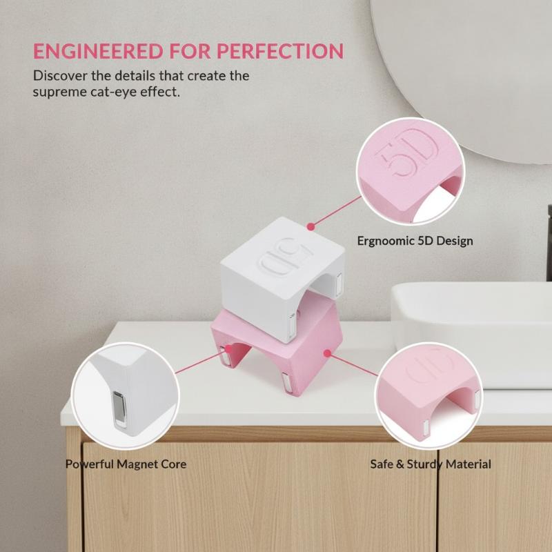 Profesjonalny magnetyczny apli – Power Tools Cat recenzja i cena