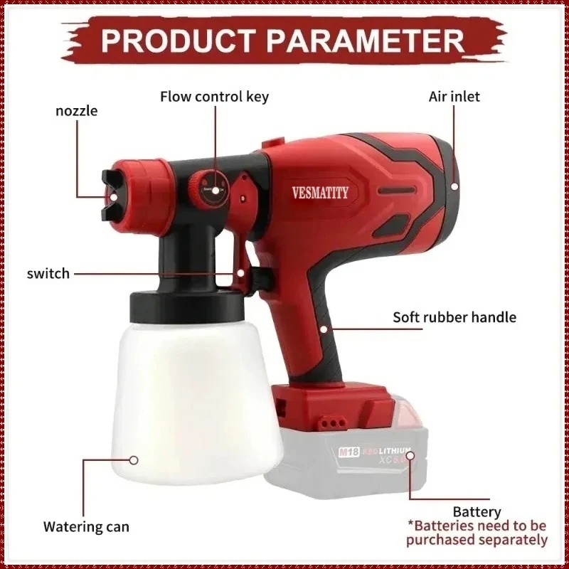Bezszczotkowy bezprzewodowy op – Power Tools Milwaukee recenzja i cena