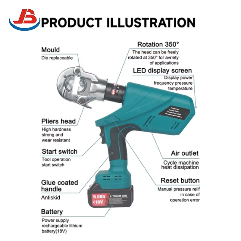 JB-300R – narzędzie do zaciska – Power Tools Jb recenzja i cena