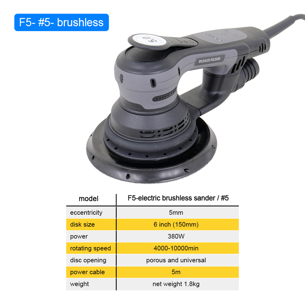 HONGMAI Hurtownia Szlifierka O – Random Orbital Sander recenzja i cena
