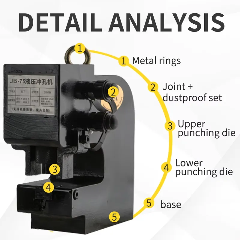 Elektryczna hydrauliczna wykra – Power Tools Jb recenzja i cena
