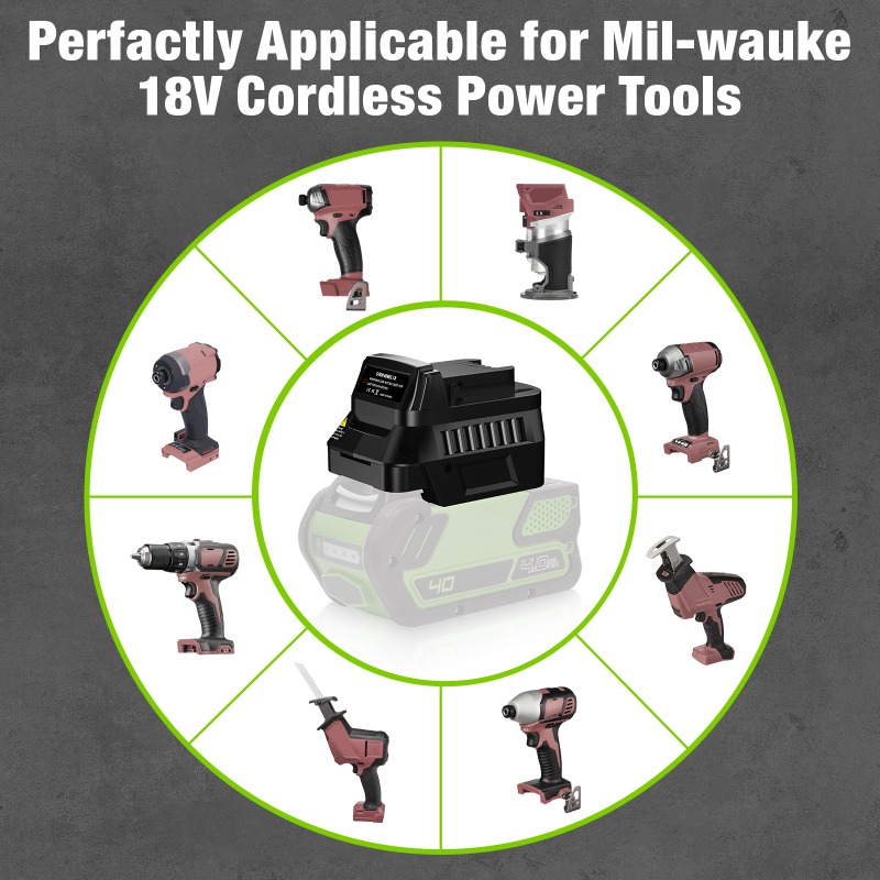 Adapter baterii GRW40MIL18 kom – Power Tools Milwaukee recenzja i cena